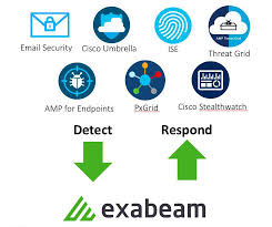 Exabeam security