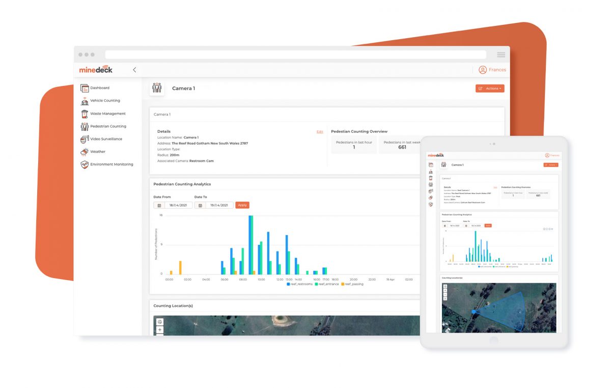 mining industry australia iot