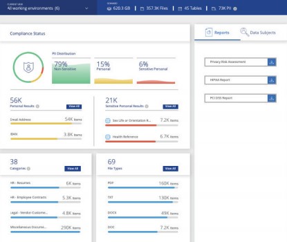 Managing cloud compliance