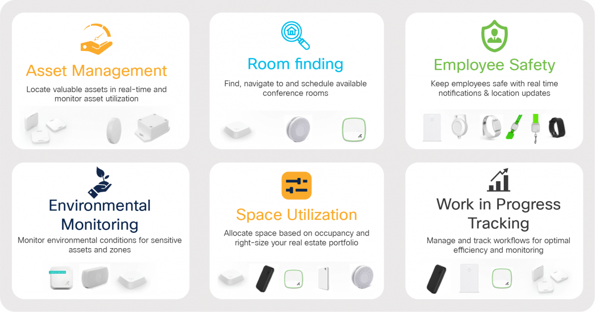 cisco dna spaces solution overview